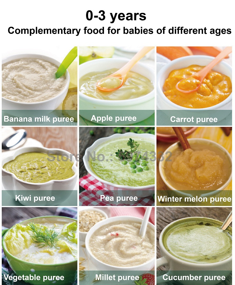 Molinillo de alimentos para be - Baby Food Blender And Steamer reseña y precio